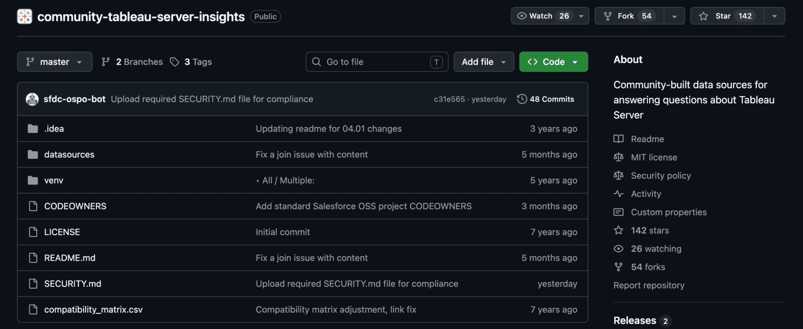 The Tableau GitHub Repo Most Admins Don't Know About (But Should)